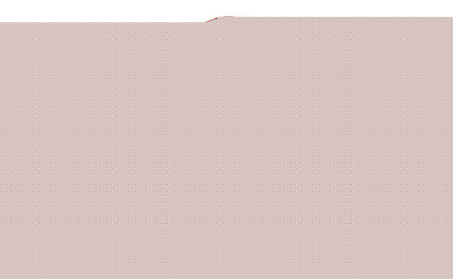ȫԄ(dng)һԿְbC(j)